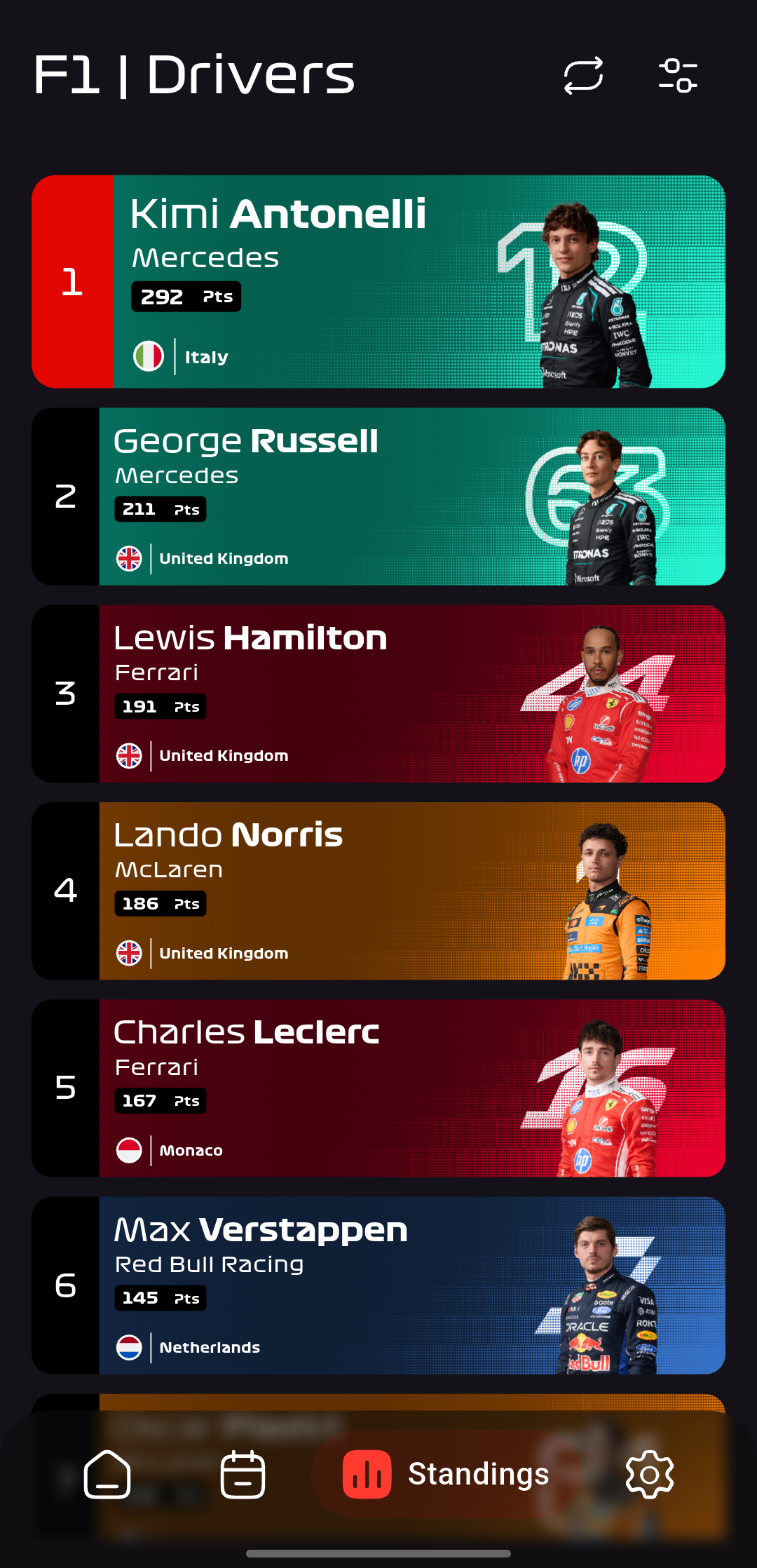 Racera driver standings screen